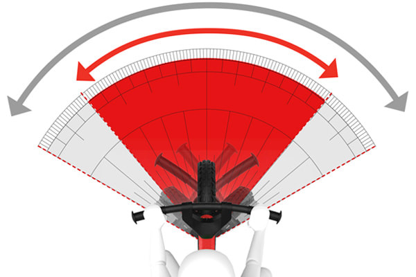 Met stuuruitslagbegrenzer