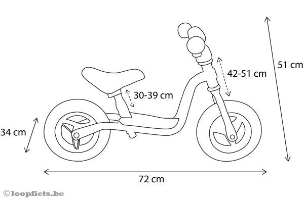 De afmetingen van de Puky starter.